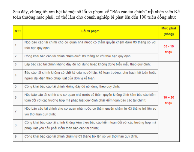 Các lỗi hay gặp về Báo cáo tài chính mà dân kế toán bắt buộc phải biết