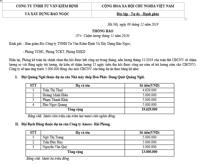 Mẫu thông báo chậm lương của công nhân viên