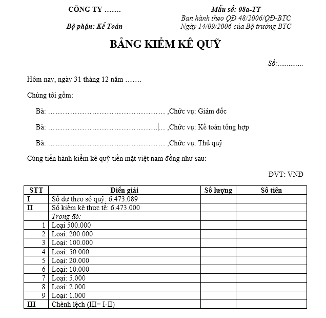 Mẫu biên bản kiểm tra quỹ