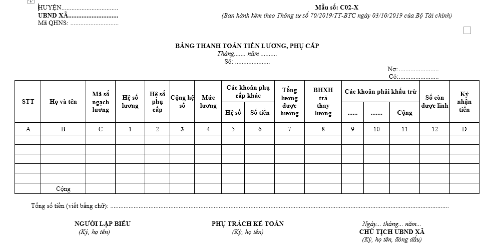 Mẫu bảng thanh toán tiền lương, phụ cấp