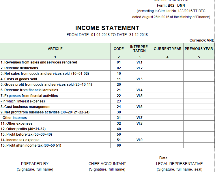 Mẫu báo cáo kết quả hoạt động kinh doanh - TIẾNG ANH theo TT133/2016/TT-BTC ngày 26/08/2016 của Bộ Tài chính