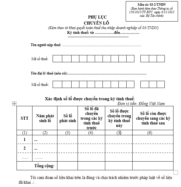 Mẫu phụ lục chuyển lỗ (Ban hành kèm theo Thông tư số 156/2013/TT-BTC ngày 6/11/2013 của Bộ Tài chính)