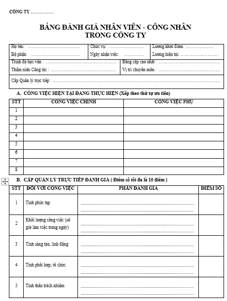 Mẫu bảng đánh giá nhân viên - công nhân trong công ty