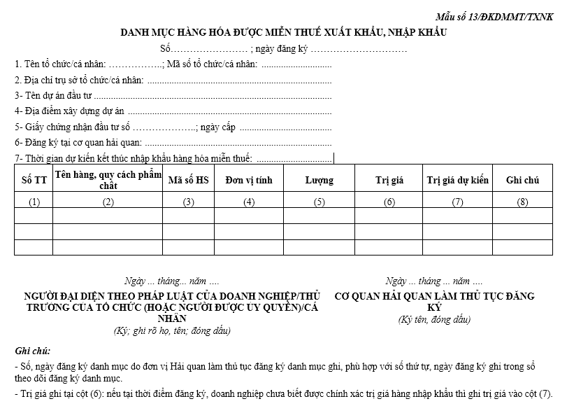 Mẫu danh mục hàng hóa được miễn thuế xuất khẩu, thuế nhập khẩu