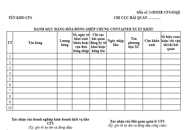Mẫu danh mục hàng hóa đóng ghép chung container xuất khẩu