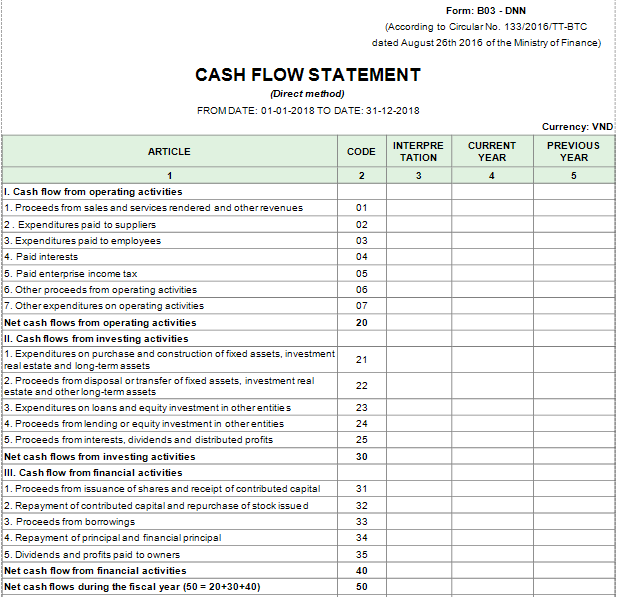 Mẫu báo cáo lưu chuyển tiền tệ theo PP trực tiếp - TIẾNG ANH – Thông tư 133/2016/TT-BTC ngày 26/08/2016 của Bộ Tài chính
