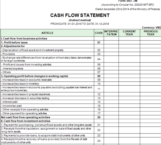 Mẫu báo cáo lưu chuyển tiền tệ theo PP gián tiếp - TIẾNG ANH – Thông tư TT200/2014/TT-BTC ngày 22/12/2014 của Bộ Tài chính