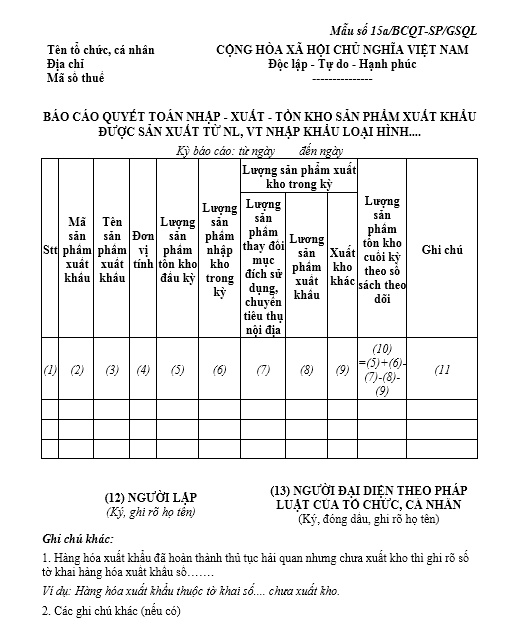Mẫu báo cáo quyết toán nhập-xuất-tồn kho sản phẩm xuất khẩu được sản xuất từ NL, VT nhập khẩu