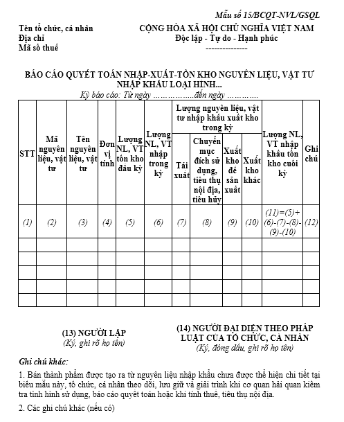Mẫu báo cáo quyết toán nhập-xuất-tồn kho nguyên liệu, vật tư nhập khẩu loại hình