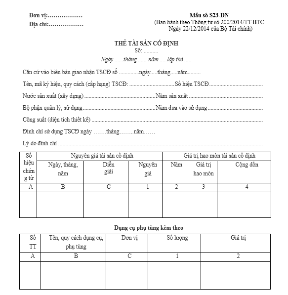 Mẫu thẻ tài sản cố định theo TT200/2014/TT-BTC ngày 22/12/2014 của Bộ Tài chính