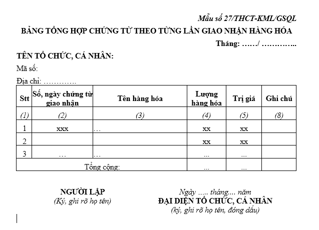 Mẫu bảng tổng hợp chứng từ theo từng lần giao nhận hàng hóa