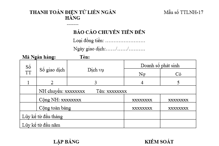 Mẫu báo cáo chuyển tiền đến