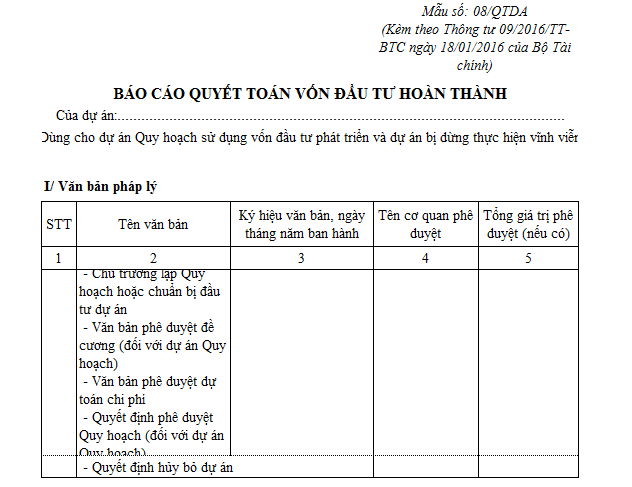 Mẫu báo cáo quyết toán vốn đầu tư mới hoàn thành