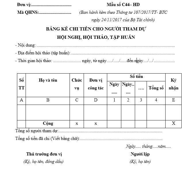 Mẫu bảng kê chi tiền cho người tham dự hôi nghị, hội thảo, tập huấn ban hành theo Thông tư số 107/2017/TT-BTC ngày 10/10/2017 của Bộ Tài chính