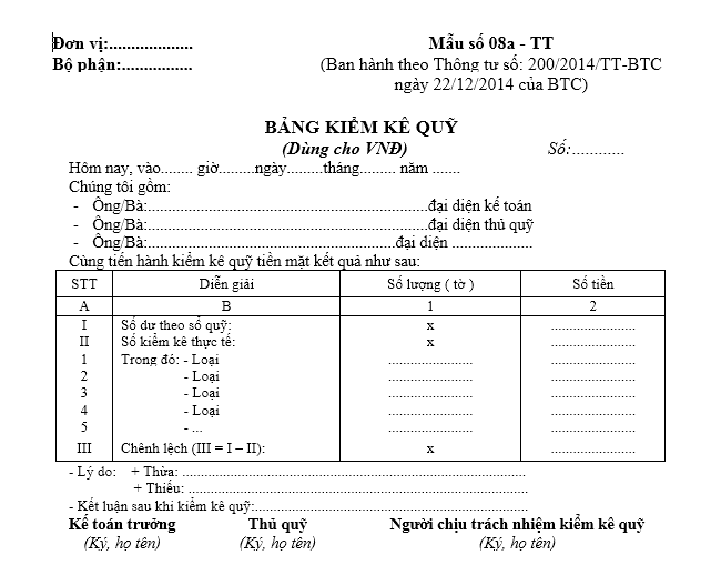Mẫu bảng kiểm kê quỹ tiền mặt theo TT200/2014/TT-BTC ngày 22/12/2014 của Bộ Tài chính