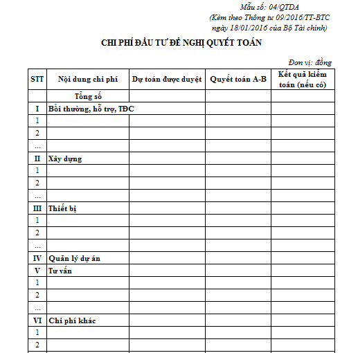 Mẫu chi phí đâu tư đề nghị quyết toán