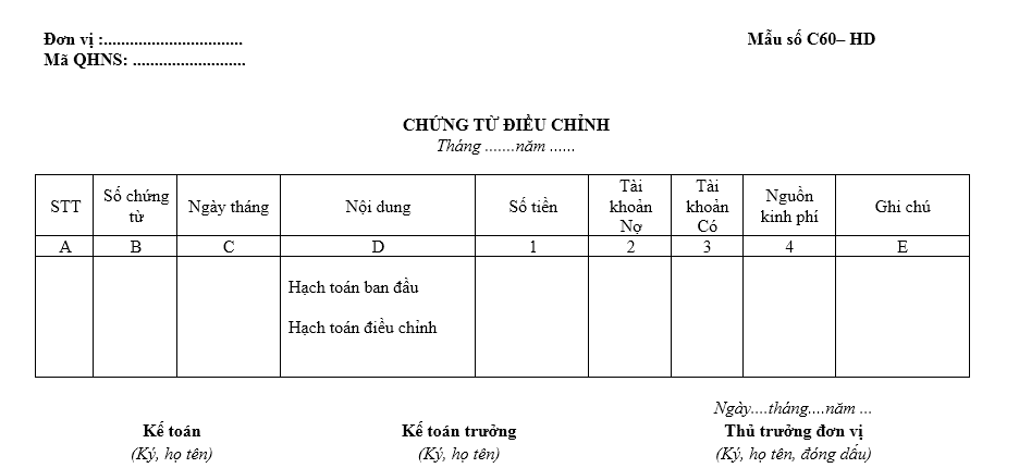 Mẫu chứng từ điều chỉnh ban hành kèm theo Thông tư số 107/2017/TT-BTC ngày 10/10/2017 của Bộ Tài chính