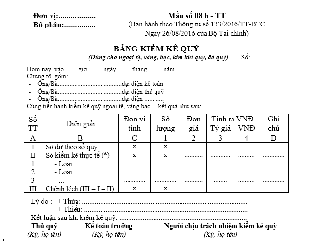 Mẫu kiểm kê quỹ ( vàng, tiền tệ) theo TT133/2016/TT-BTC ngày 26/08/2016 của Bộ Tài chính