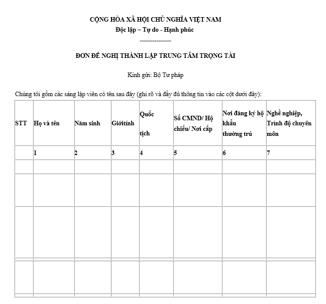 Mẫu đơn đề nghị thành lập trung tâm trọng tài