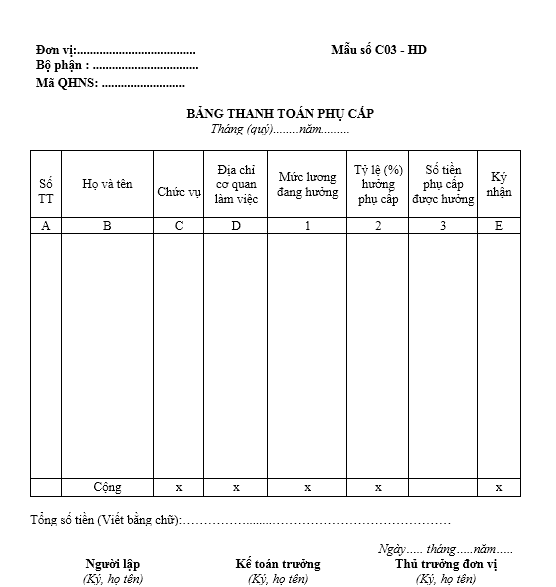 Mẫu bảng thanh toán phụ cấp ban hành theo Thông tư số 107/2017/TT-BTC ngày 10/10/2017 của Bộ Tài chính