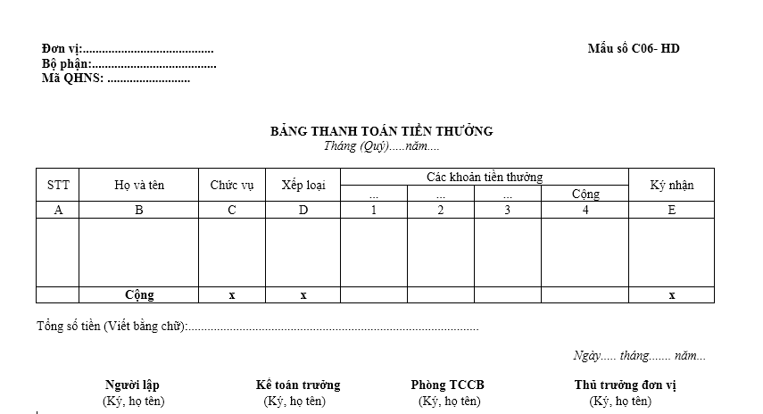 Mẫu bảng thanh toán tiền thưởng ban hành theo Thông tư số 107/2017/TT-BTC ngày 10/10/2017 của Bộ Tài chính