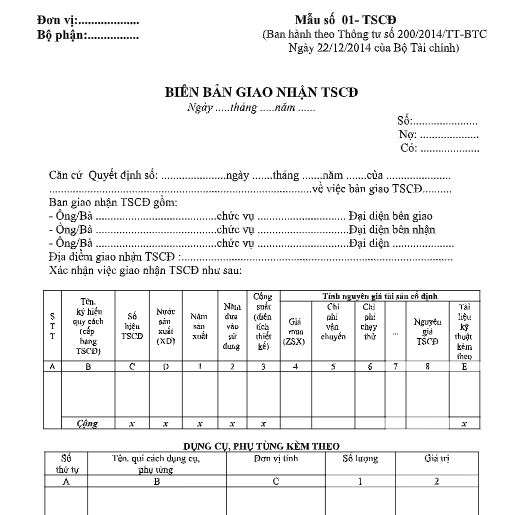 Mẫu biên bản giao nhận TSCĐ theo TT200/2014/TT-BTC ngày 22/12/2014 của Bộ Tài chính
