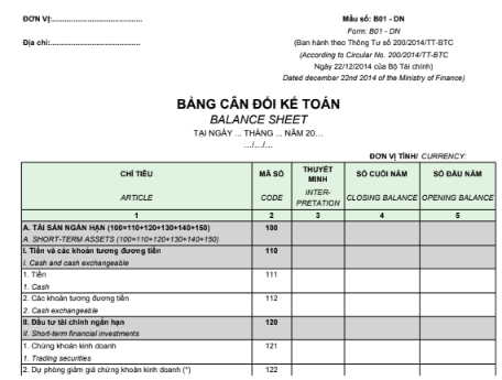 Mẫu bảng cân đối kế toán - SONG NGỮ theo TT200/2014/TT-BTC ngày 22/12/2014 của Bộ Tài chính