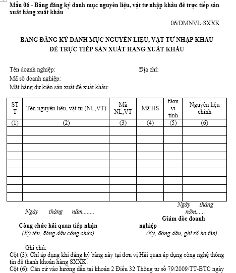 Mẫu bảng đăng ký danh mục nguyên liệu, vật tư nhập khẩu để trực tiếp sản xuất hàng xuất khẩu