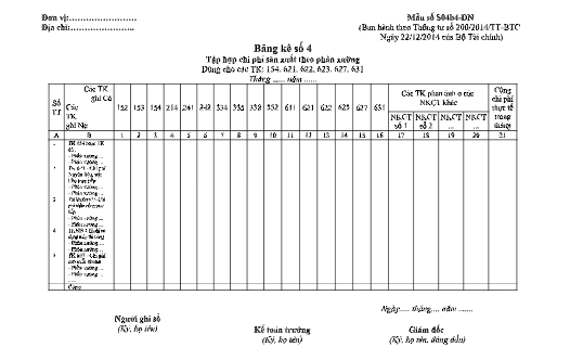 Mẫu Bảng kê số 4 (Mẫu số S04b4-DN) theo TT200/2014/TT-BTC ngày 22/12/2014 của Bộ Tài chính