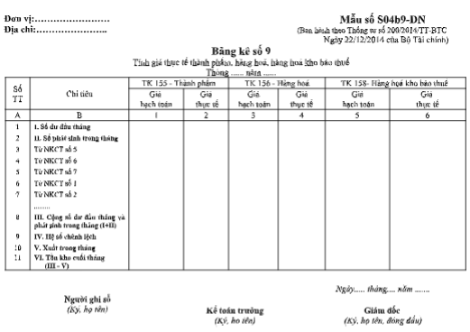 Mẫu Bảng kê số 9 (Mẫu số S04b9-DN) theo TT200/2014/TT-BTC ngày 22/12/2014 của Bộ Tài chính