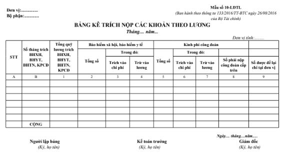 Mẫu bảng kê trích nộp các khoản theo lương theo TT133/2016/TT-BTC ngày 26/08/2016 của Bộ Tài chính