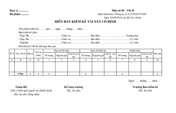 Mẫu biên bản kiếm kê tài sản cố định theo TT133/2016/TT-BTC ngày 26/08/2016 của Bộ Tài chính