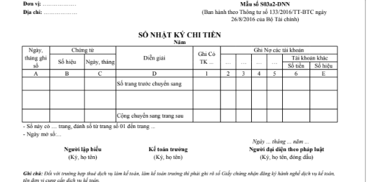Mẫu sổ nhật ký chi tiền theo TT133/2016/TT-BTC ngày 26/08/2016 của Bộ Tài chính