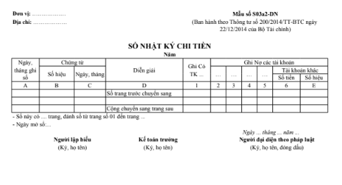 Mẫu sổ nhật ký chi tiền theo TT200/2014/TT-BTC ngày 22/12/2014 của Bộ Tài chính