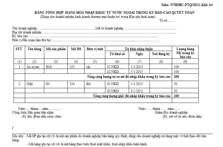 Mẫu bảng tổng hợp hàng hóa nhập khẩu tư nước ngoài trong kỳ báo cáo quyết toán