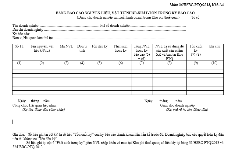 Mẫu bảng báo cáo nguyên liệu, vật tư nhập xuất tồn trong kỳ báo cáo