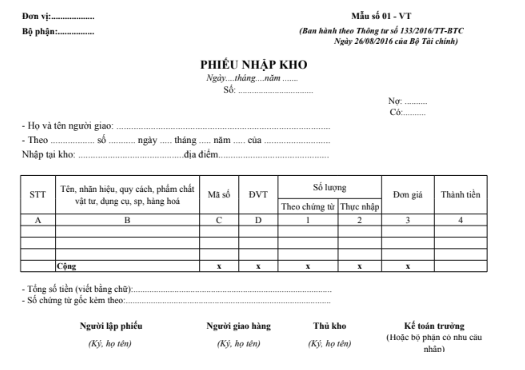 Mẫu phiếu nhập kho theo TT133/2016/TT-BTC ngày 26/08/2016 của Bộ Tài chính