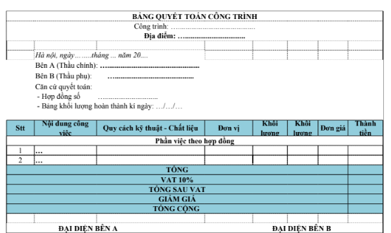 Mẫu bảng quyết toán công trình