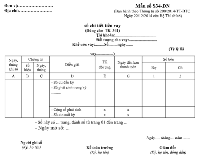 Mẫu sổ chi tiết tiền vay theo TT200/2014/TT-BTC ngày 22/12/2014 của Bộ Tài chính