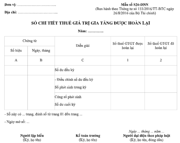 Mẫu sổ chi tiết thuế giá trị gia tăng được hoàn lại theo TT 133/2016/TT-BTC ngày 26/08/2016 của Bộ Tài chính