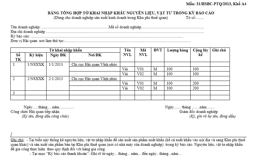 Mẫu bảng tổng hợp tờ khai nhập khẩu nguyên liệu, vật tư trong kỳ báo cáo
