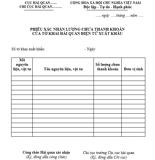 Mẫu xác nhận lượng nguyên liệu, vật tư chưa sử dụng thanh khoản cho tờ khai điện tử xuất khẩu sản phẩm