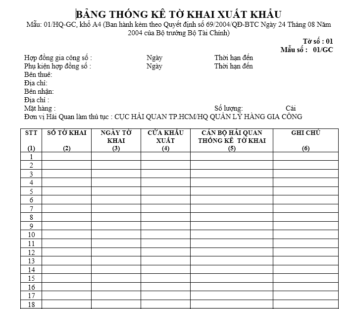 Mẫu bảng thống kê tờ khai xuất khẩu