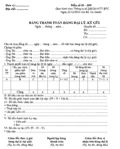 Mẫu bảng thanh toán hàng đại lý, ký gửi theo TT200/2014/TT-BTC ngày 22/12/2014 của Bộ Tài chính