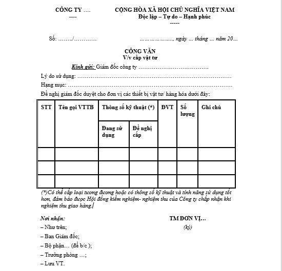 Mẫu công văn đề nghị cấp vật tư