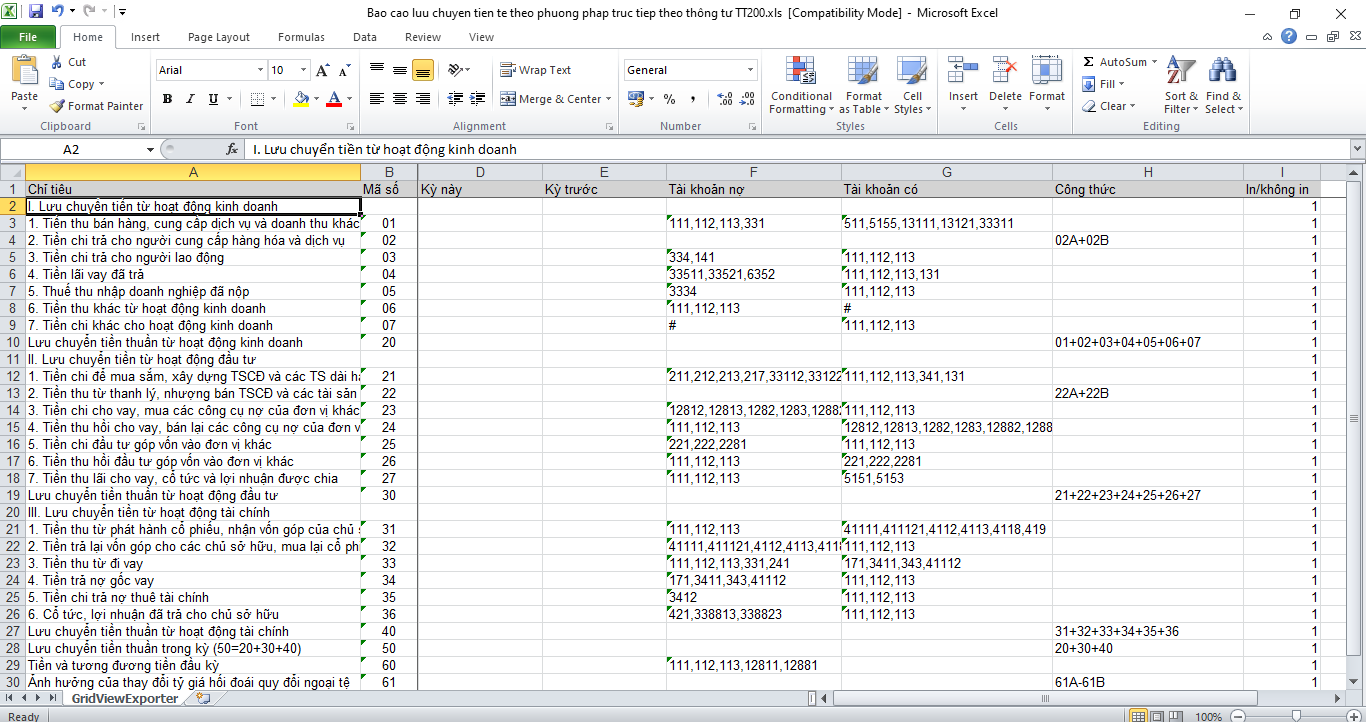 Báo cáo lưu chuyển tiền tệ phương pháp trực tiếp theo thông tư 200 công thức từng chỉ tiêu.
