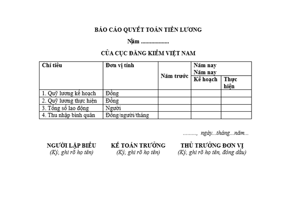Mẫu báo cáo quyết toán tiền lương