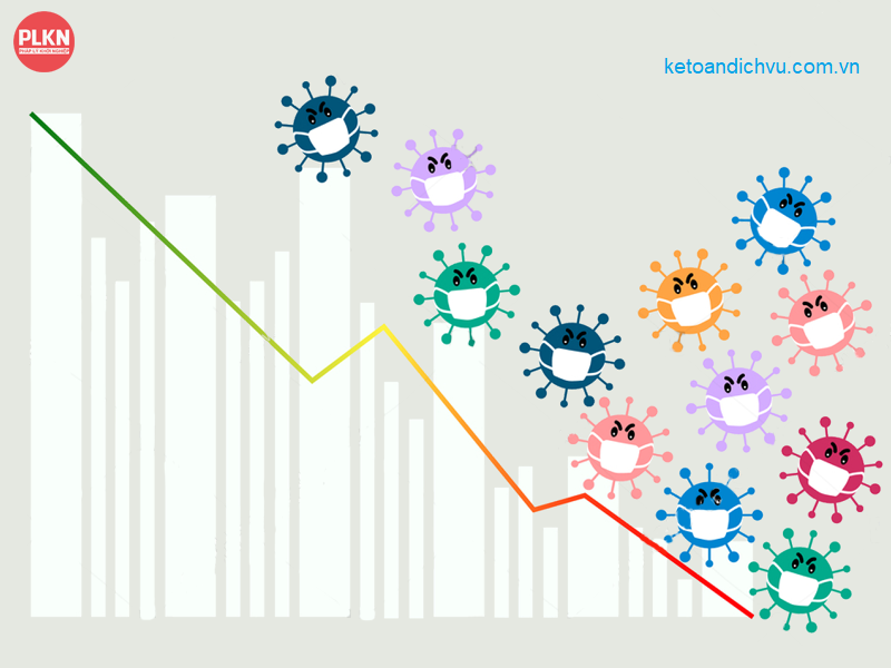 Xắn tay áo tháo gỡ cho doanh nghiệp sau dịch COVID-19