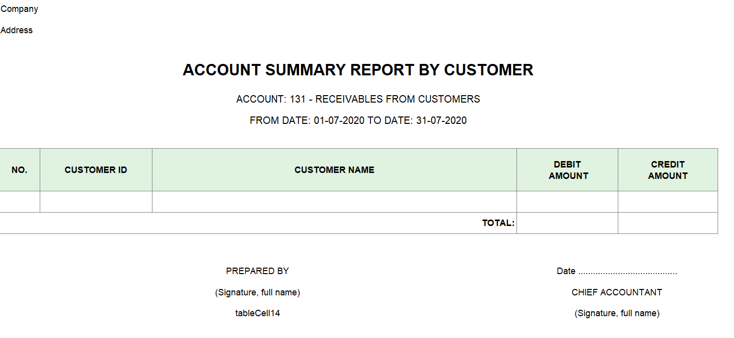 Mẫu tổng hợp số phát sinh theo khách hàng ( TIẾNG ANH)
