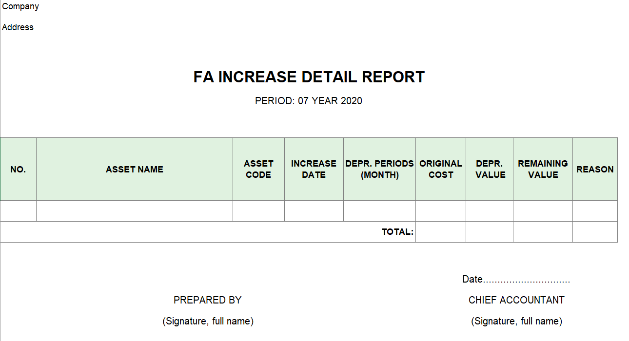 Mẫu báo cáo chi tiết tăng TSCĐ ( TIẾNG ANH)